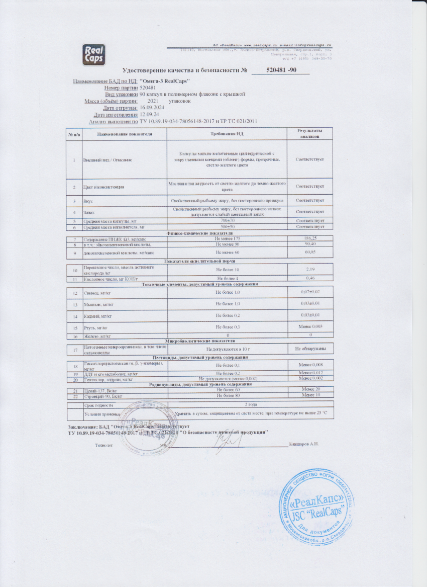 Паспорт №092024